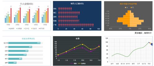 數據可視化BI軟件選型指南 以思邁特大數據分析為例